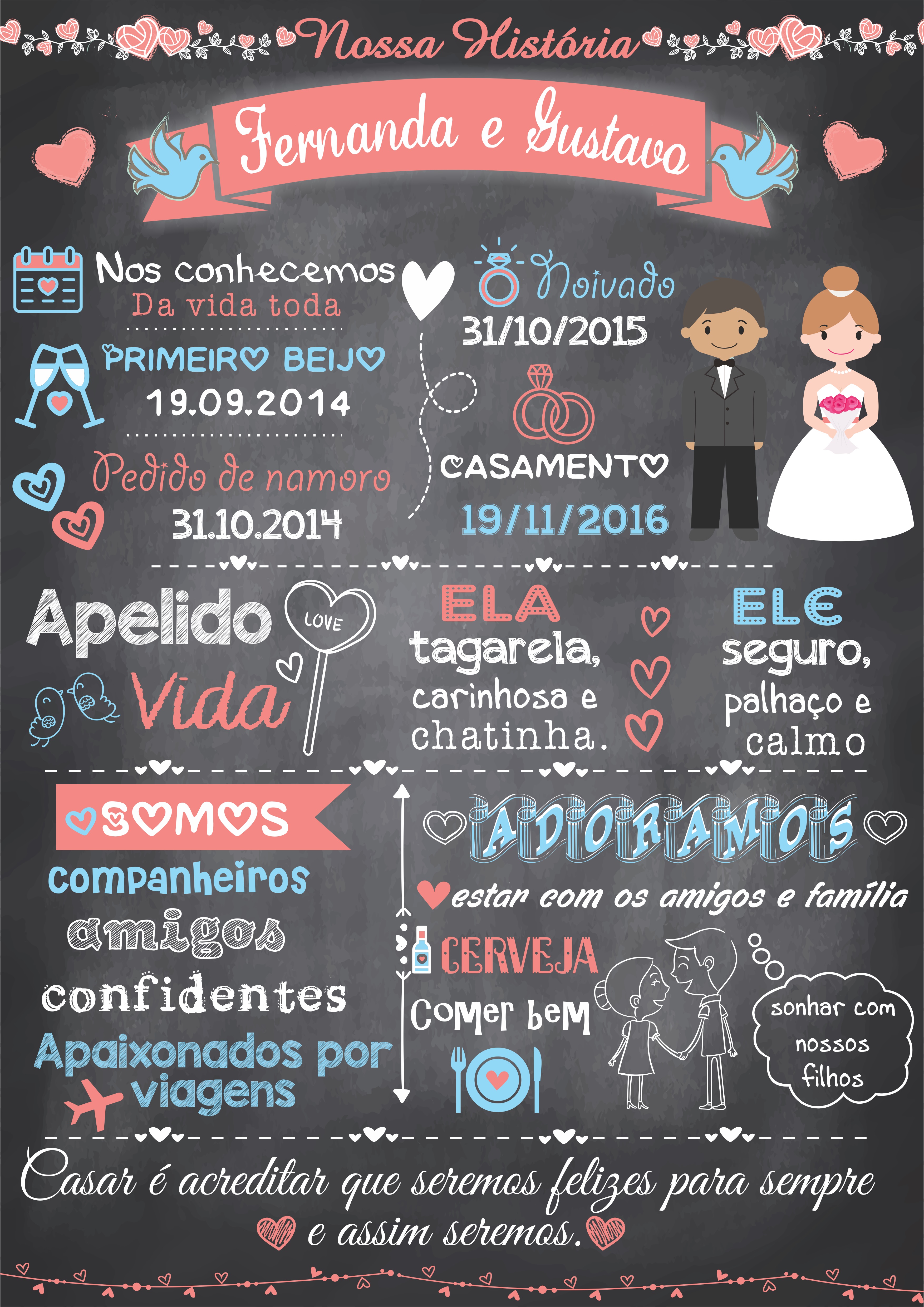 Arte Do Namoro Pdf