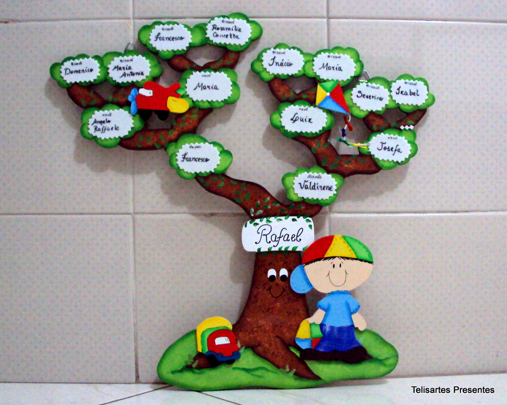 arvore genealogica