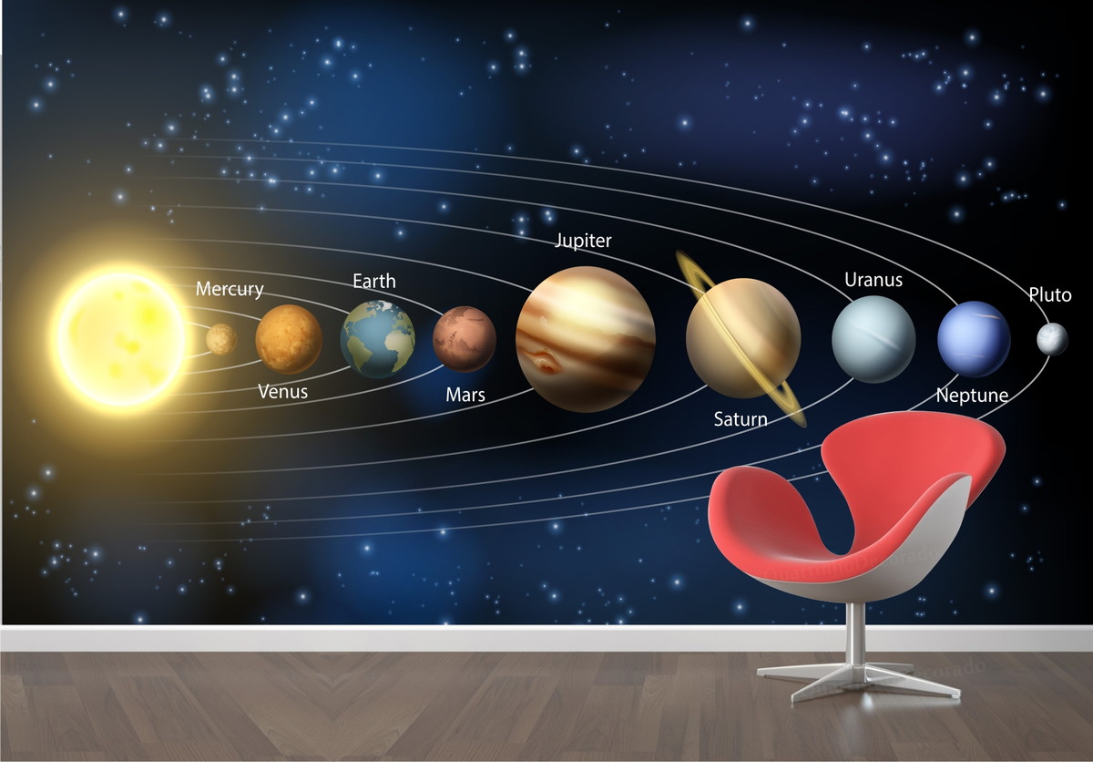 cual es el planeta mas lejano al sol adesivo mapa sistema solar planeta gg m2 no elo7 cual es el planeta mas lejano al sol adesivo mapa sistema solar planeta gg m2 no elo7