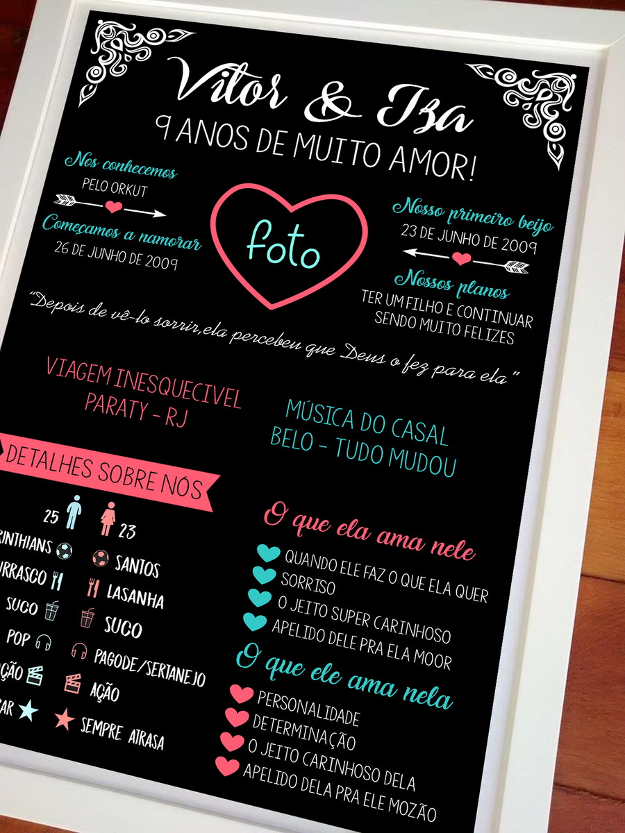 Posts recentes