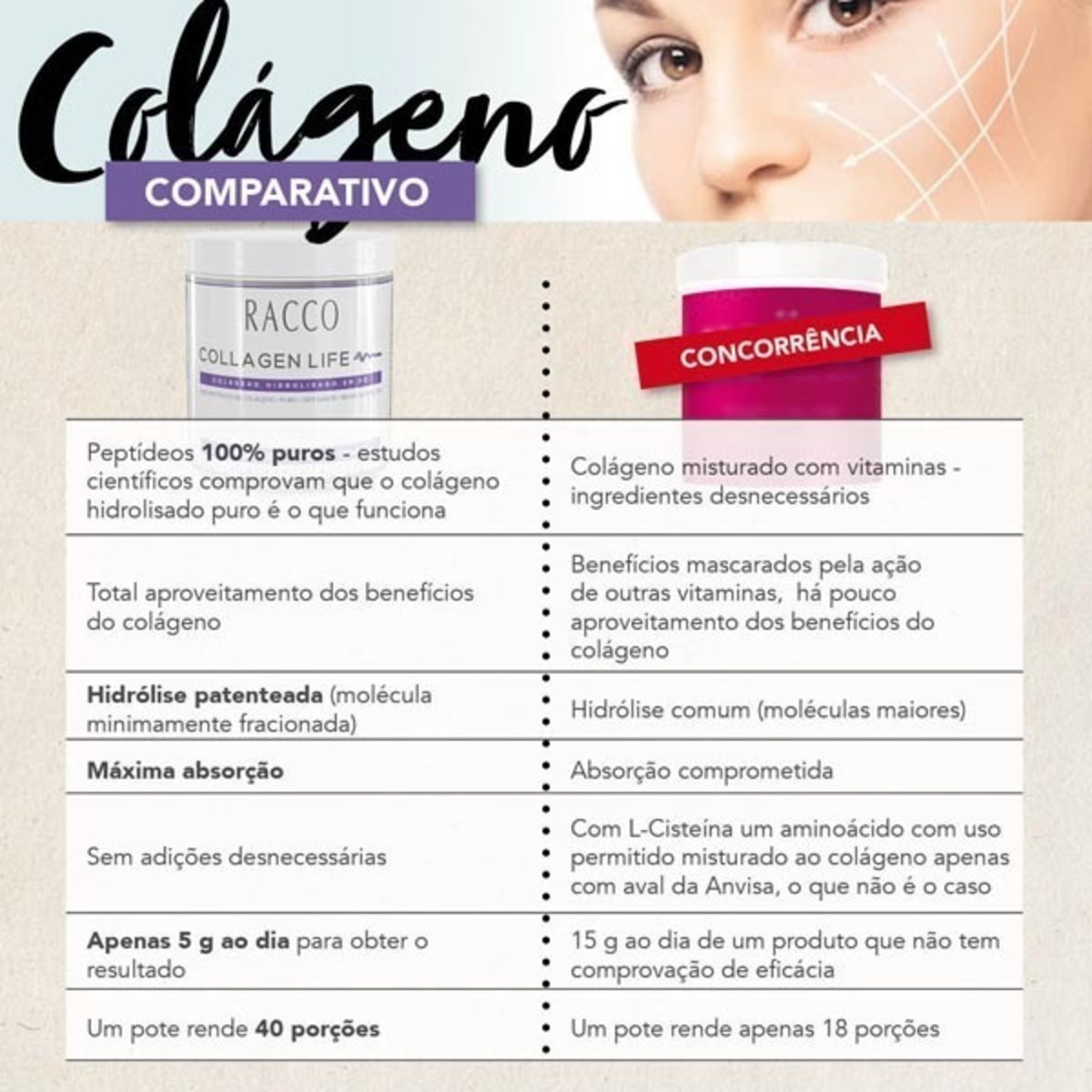 beneficios e maleficios make out colageno
