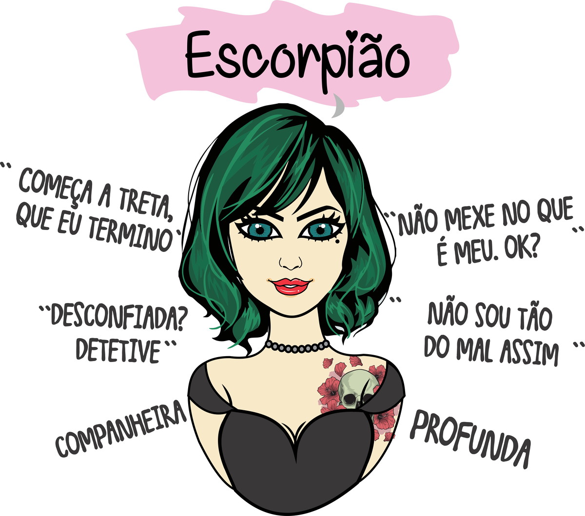 signo cancer que fecha es