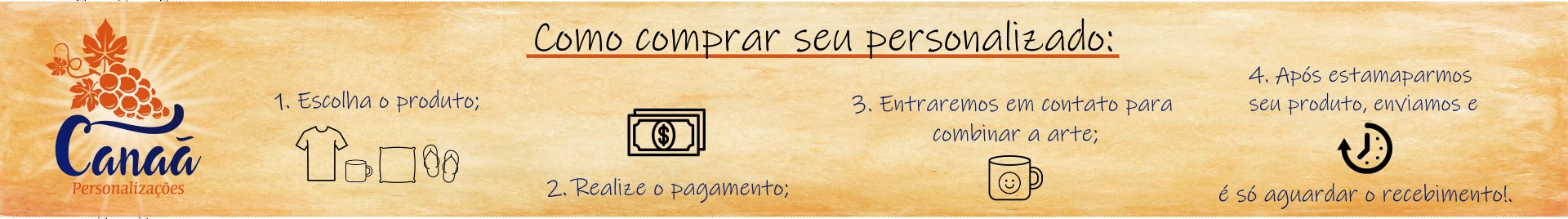 Canaã Personalizações