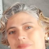 Renata Aline Ferreira Holanda