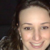 Fabiana Bigolin Zordan