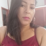 Ana lucia fernandes araujo