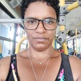 Ir para o perfil do usuário