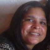 Sandra Rosa P G Menezes