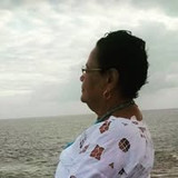 izolina de lima gruber