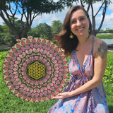 Alessandra Milanello Giannotti