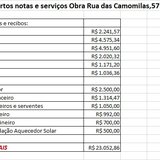 Evaine Gonçalves Alves Timóteo