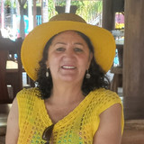 Izabel Rodrigues da Silva Ribeiro