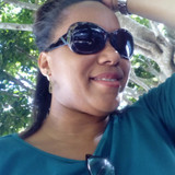 ANGELICA SANTANA DOS SANTOS