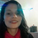 Fabiane Lopes Retamiro