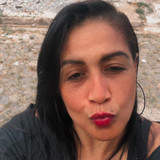 Soraia Antônia da Silva gomes