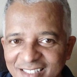 Jose Luiz dos Santos