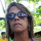 Rosemary Godoy Ferreira