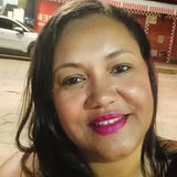 Gilcarla Oliveira Dos Anjos