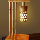 Ir para o perfil do usuário