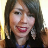 Fabiana Faustino dos santos