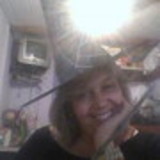 Elene Araujo Mendes da Silva