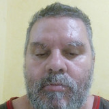 Celio Faria dos Santos
