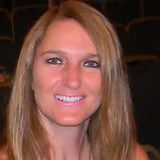 ana paula bertussi mirandola