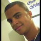 Ruan wesley espirito santo oliveira