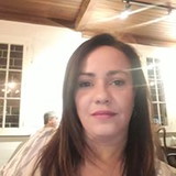 Angelica Coronel Couto