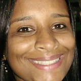 Suellen Marta dos Santos