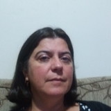 Simone Parazelli Pereira Klein