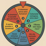 Anna Carolina Ferreira de Souza