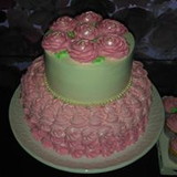 Loyanne Moreira de Santana