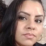 Priscila Roberta dos Santos Gonçalo