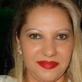 Renata Viana Dos Santos Marques