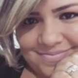 Ketelen Araújo Rocha