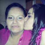 Madalena Arebalo  Santos