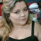 Ivanuzia Paula Lins Marques de OLiveira