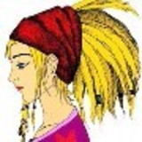 Bruna Renata Abes de Santana