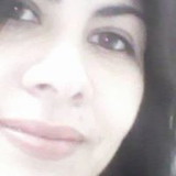 Ineia cristiane martins