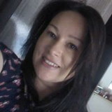 Rosimery Wiltzki Gonçalves