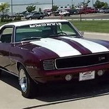 MARCO ANTONIO RUFINO DA COSTA