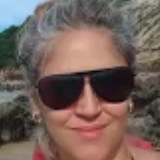 juzilene kalline menezes de magalhaes