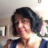 Ir para o perfil do usuário