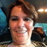 Marli Mendonca Pereira