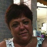 ANA LUZIA MARTINS MELLO