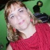 Cibele Suzi Zanoni Andolfato