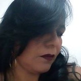 Luciana de Jesus Silva