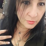 ELIANA MARTINS RANGEL