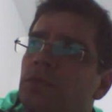 FABIO GONÇALVES GONZALES